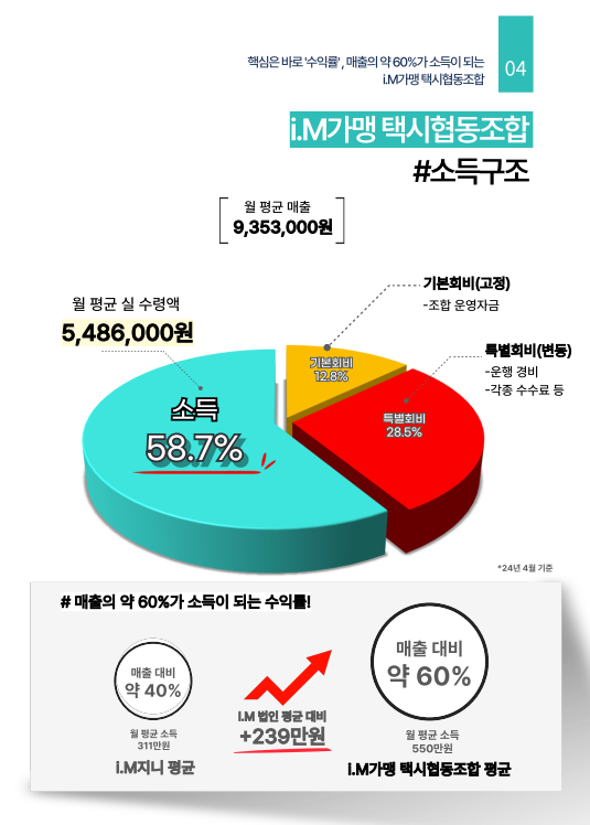 스크린샷 2024-11-14 142258.png